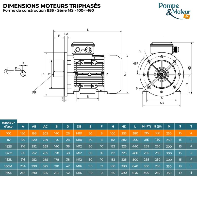 Moteur électrique 230/400V 1,5 kW 1000 tr/min- MS100L16B35 Bride B35