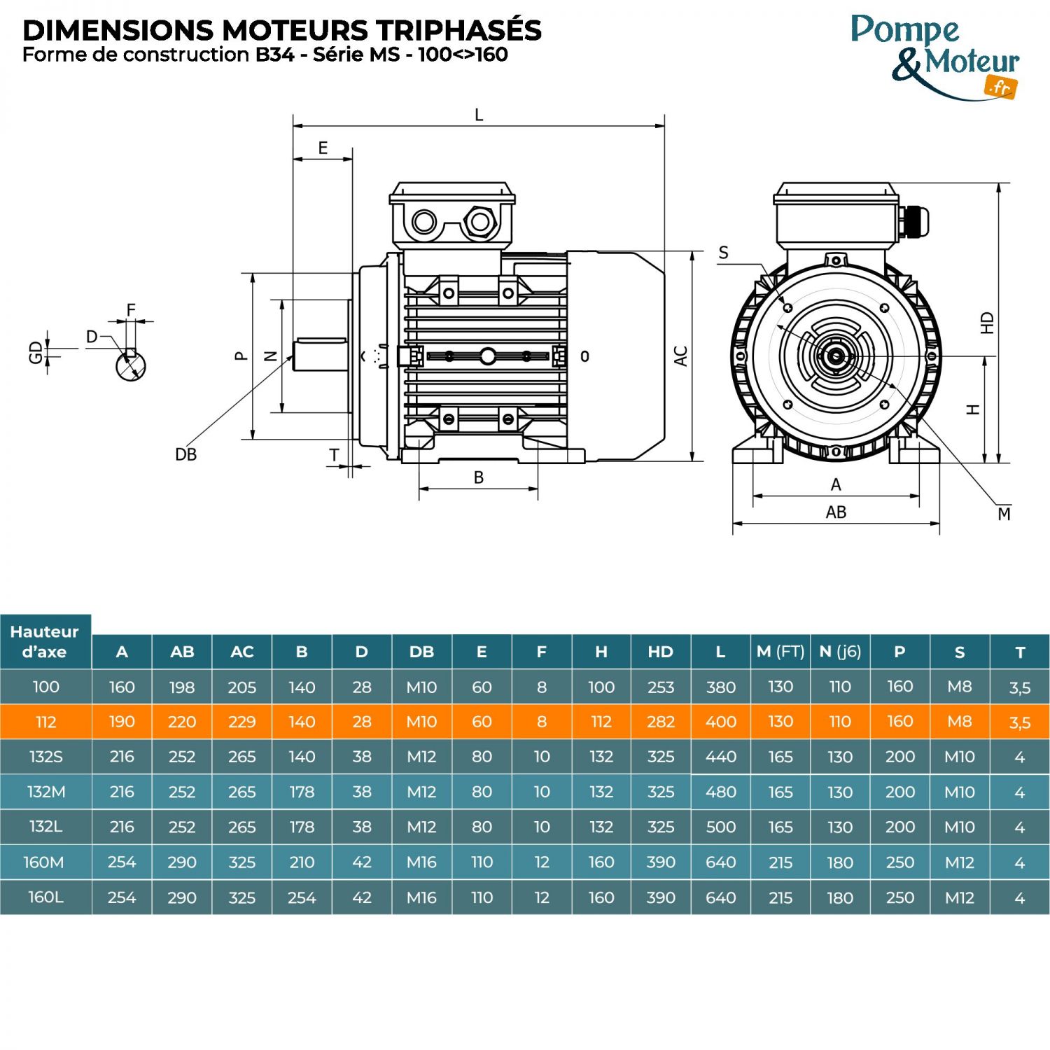 Moteur électrique 230/400V 2,2 kW 1000 tr/min - MS112M6B34 Bride B34