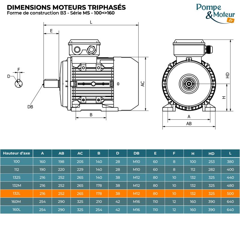 Moteur électrique 400/700v 11 kW 1500 tr/min- MS132L244B3 Bride B3