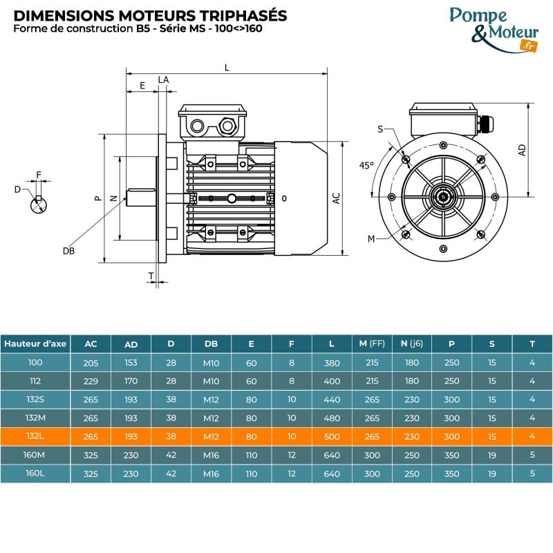 Moteur électrique 400/700v 11 kW 1500 tr/min- MS132L244B5 Bride B5