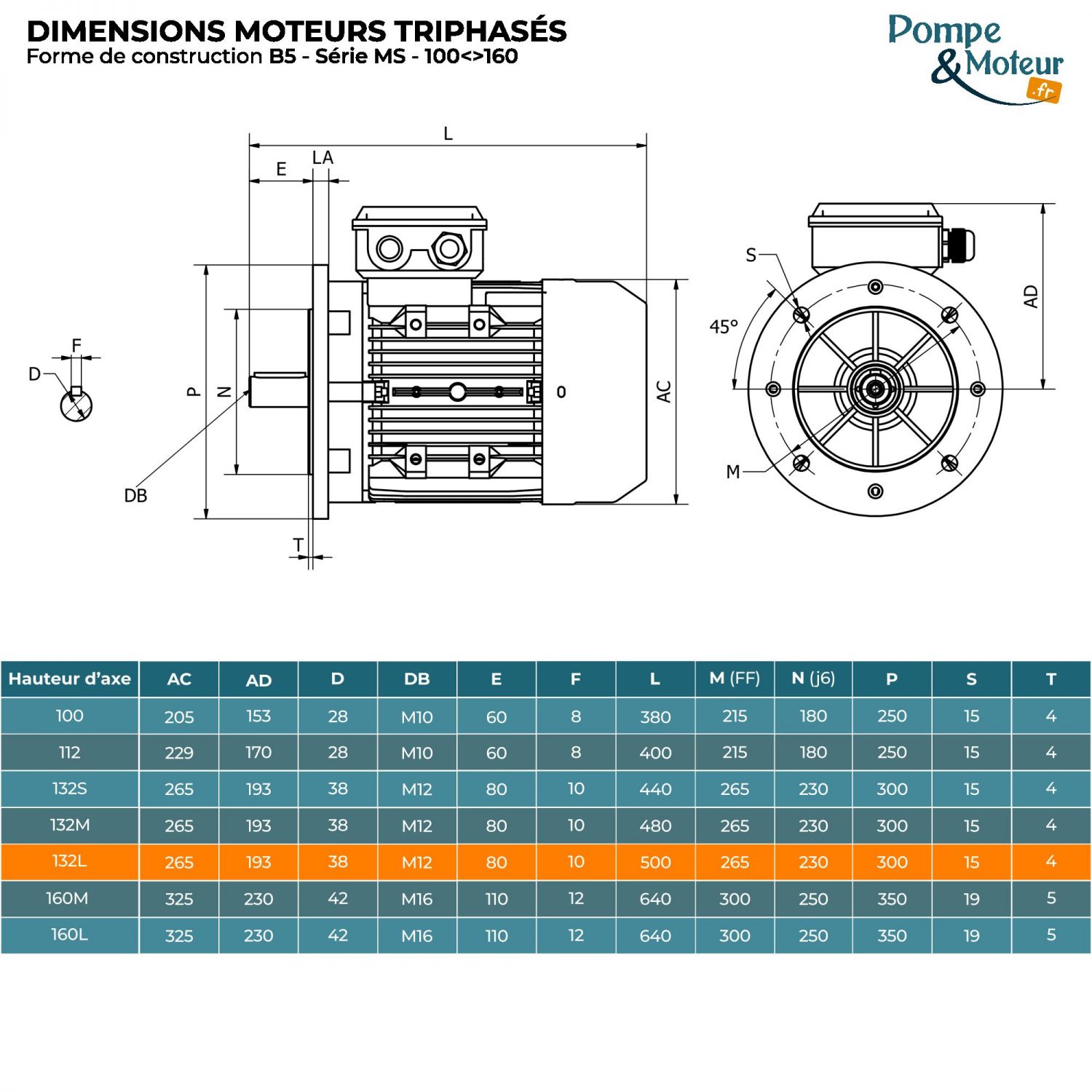 Moteur électrique 400/700v 11 kW 1500 tr/min- MS132L244B5 Bride B5