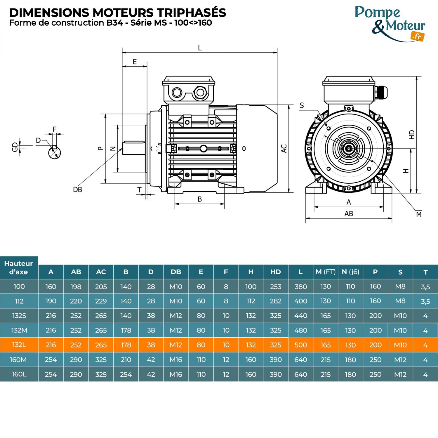 Moteur électrique 400/700v 11 kW 1500 tr/min - MS132L244B34 Bride B34