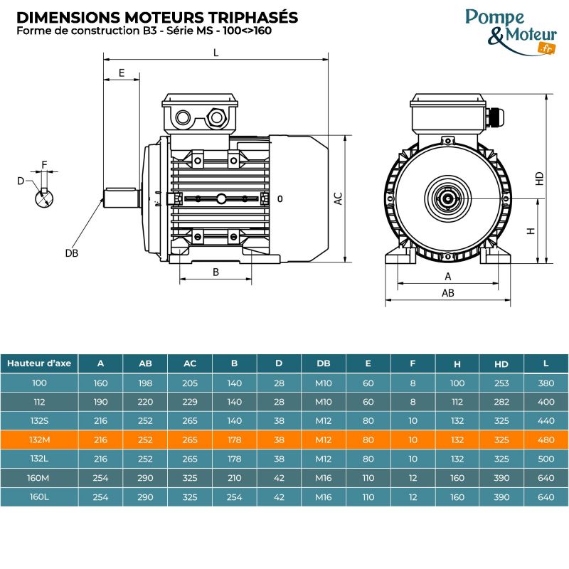 Moteur électrique 400/700v 4 kW 1000 tr/min- MS132M164B3 Bride B3