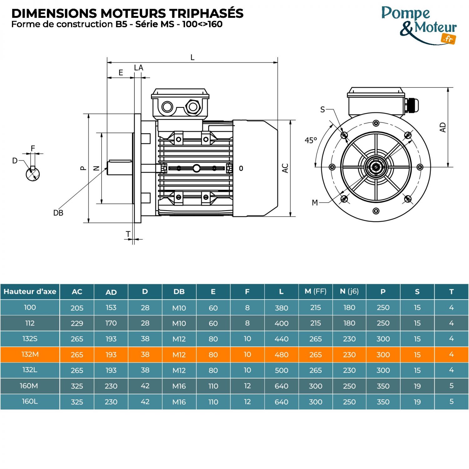 Moteur électrique 400/700v 11 kW 3000 tr/min- MS132M224B5 Bride B5
