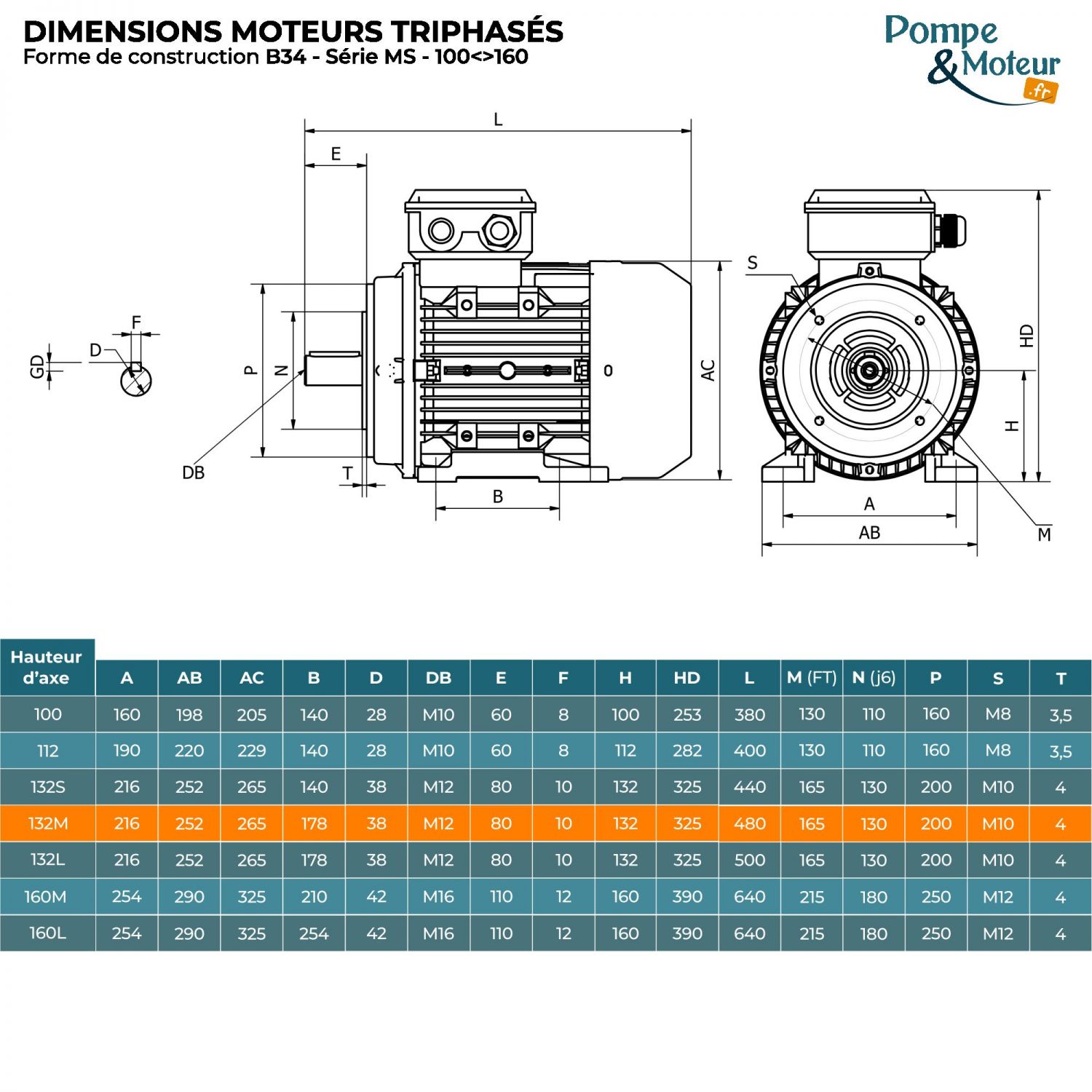 Moteur électrique 400/700v 9,2 kW 3000 tr/min - MS132M124B34 Bride B34