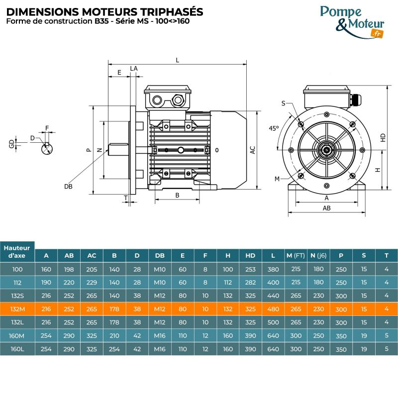 Moteur électrique 400/700v 4 kW 1000 tr/min- MS132M164B35 Bride B35