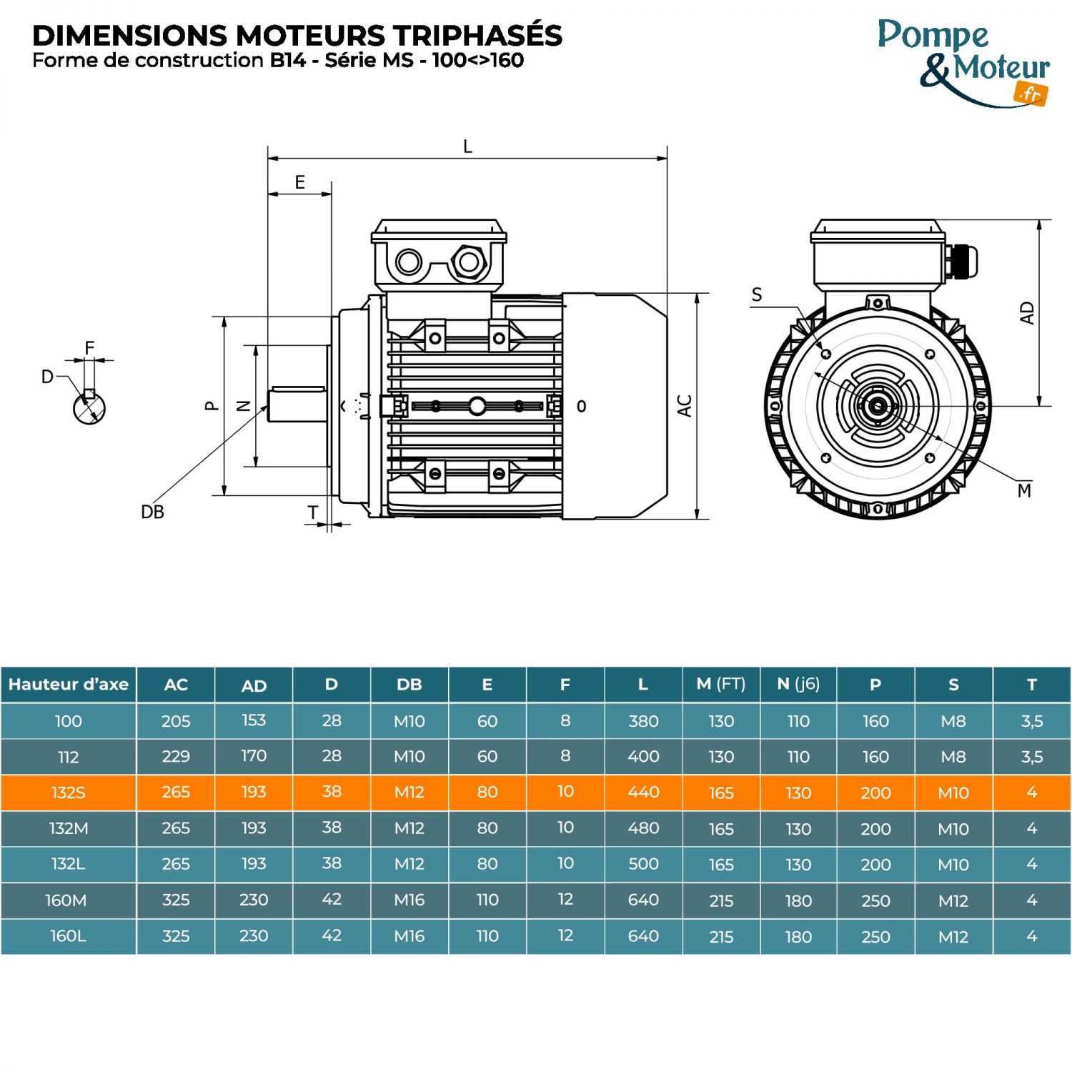 Moteur électrique 400/700v 5,5 kW 3000 tr/min- MS132S124B14 Bride B14