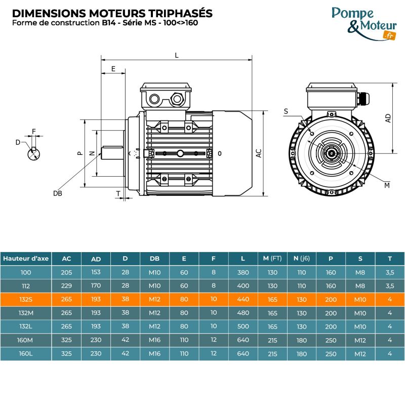Moteur électrique 400/700v 5,5 kW 1500 tr/min- MS132S44B14 Bride B14