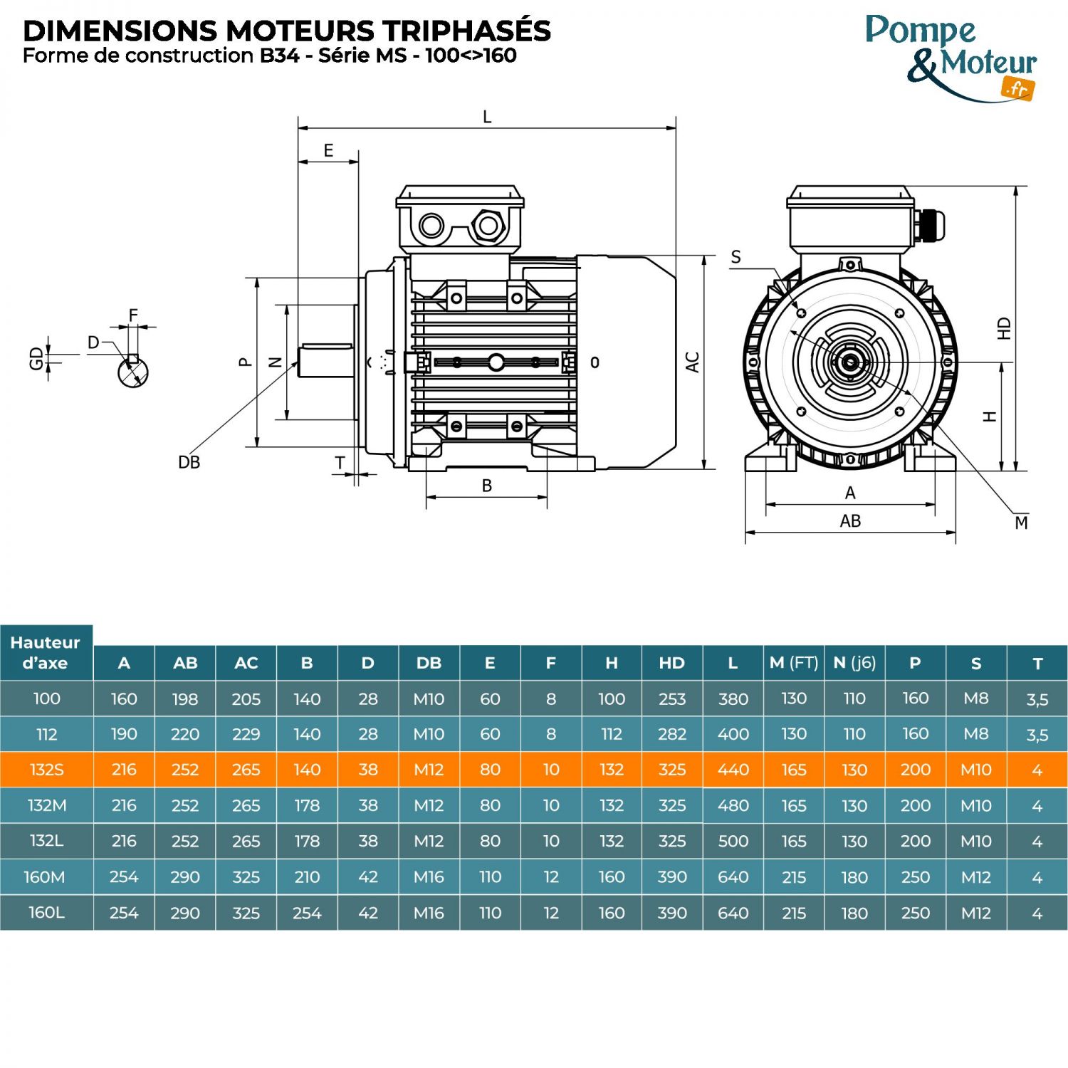 Moteur électrique 400/700v 3 kW 1000 tr/min - MS132S64B34 Bride B34