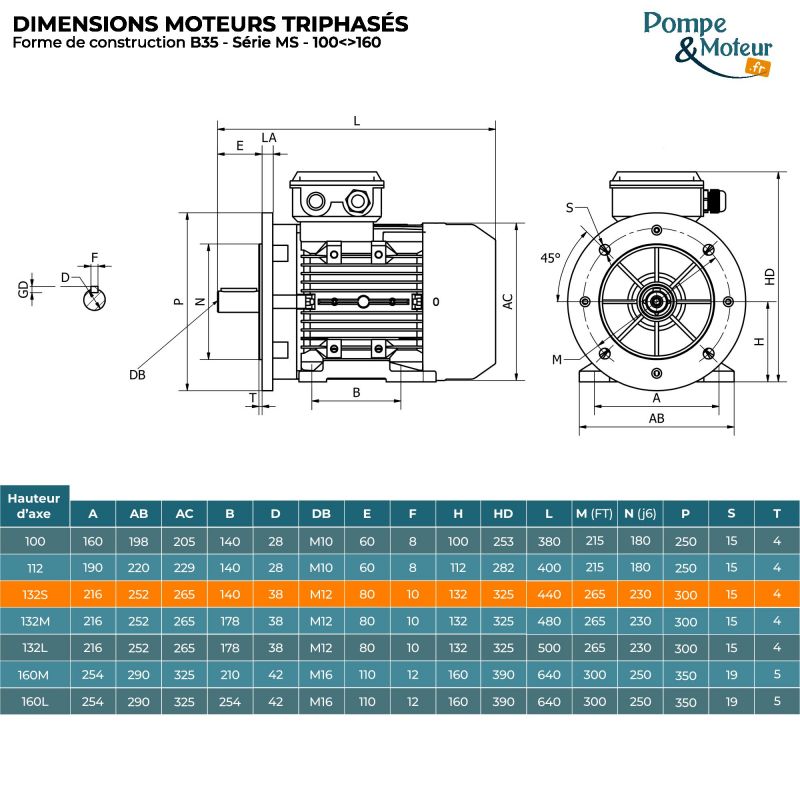 Moteur électrique 400/700v 3 kW 1000 tr/min- MS132S64B35 Bride B35