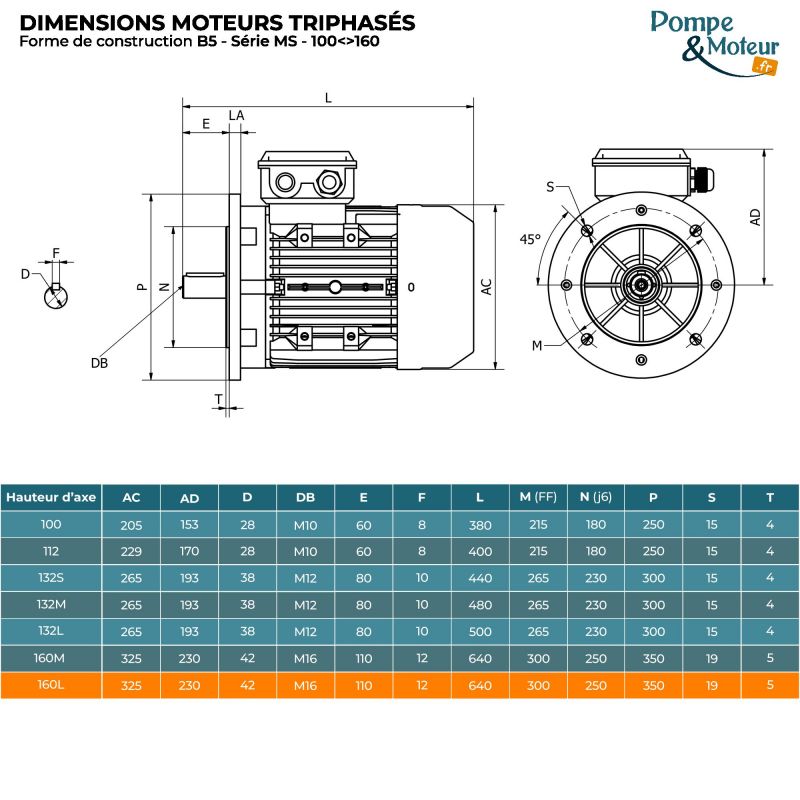 Moteur électrique 400/700v 15 kW 1500 tr/min- MS160L44B5 Bride B5