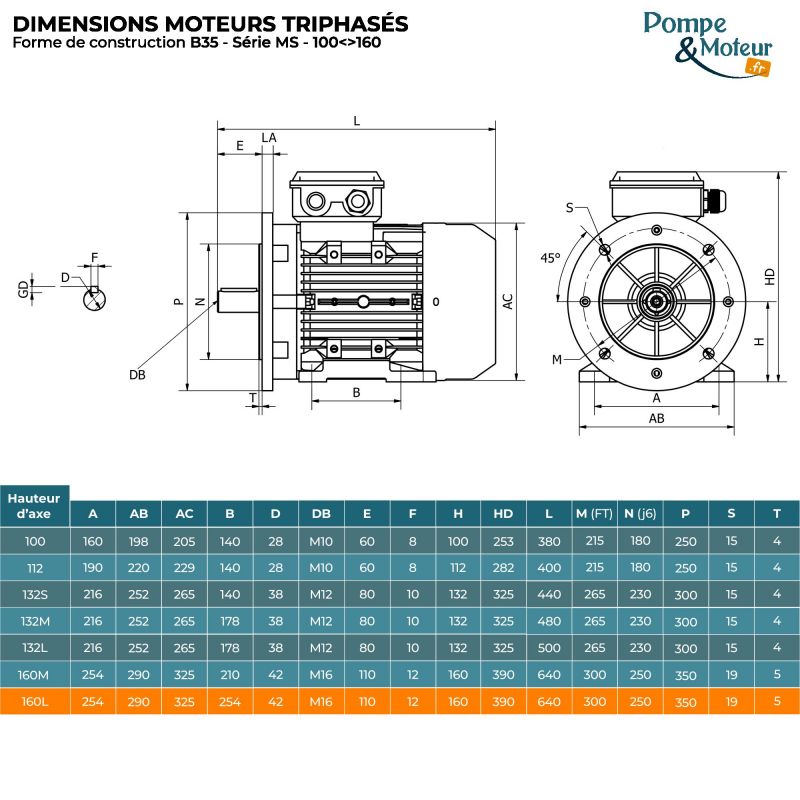 Moteur électrique 400/700v 18,5 kW 3000 tr/min- MS160L224B35 Bride B35