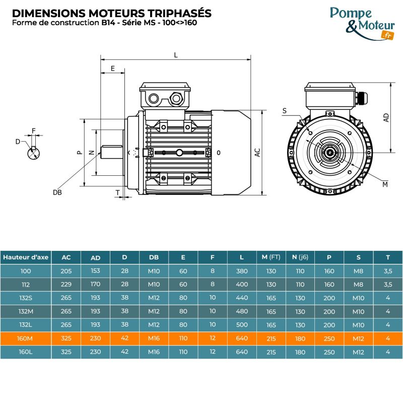 Moteur électrique 400/700v 15 kW 3000 tr/min- MS160M224B14 Bride B14
