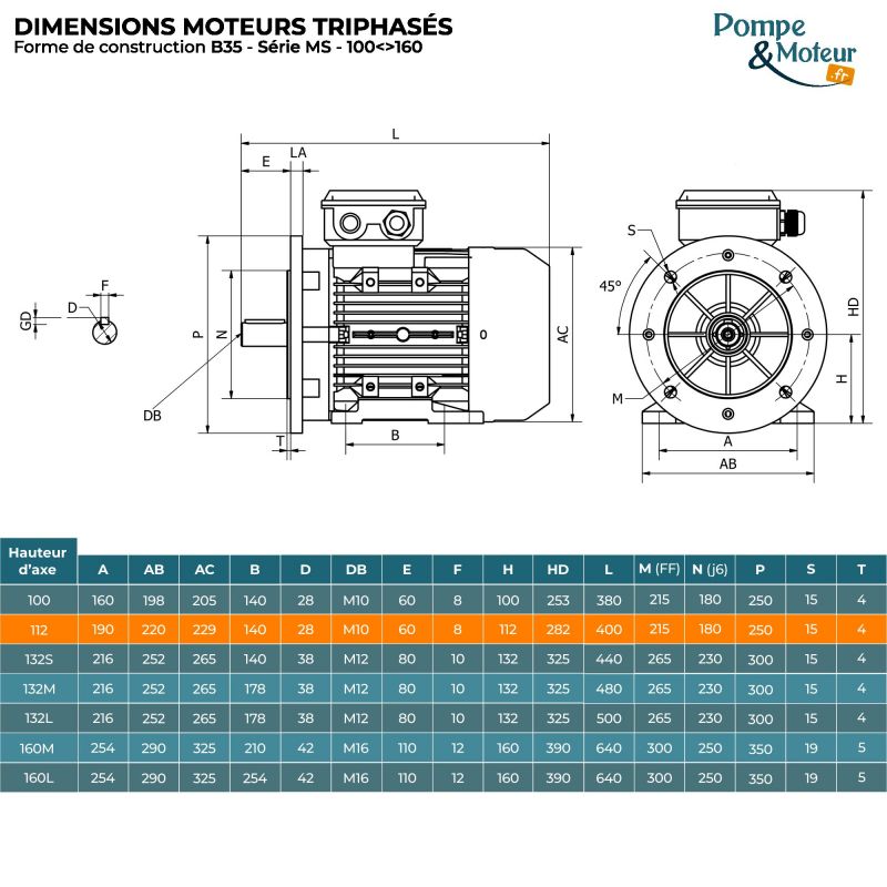 Moteur électrique 230/400V 4 kW 1500 tr/min- MS112M4B35 Bride B35