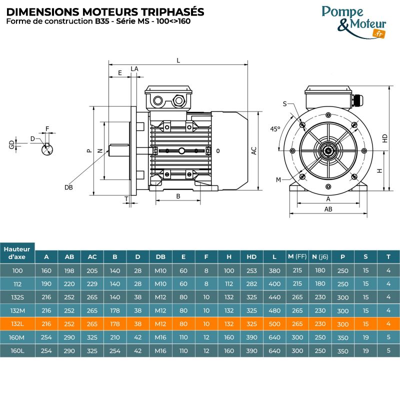 Moteur électrique 400/700v 9,2 kW 1500 tr/min- MS132L144B35 Bride B35