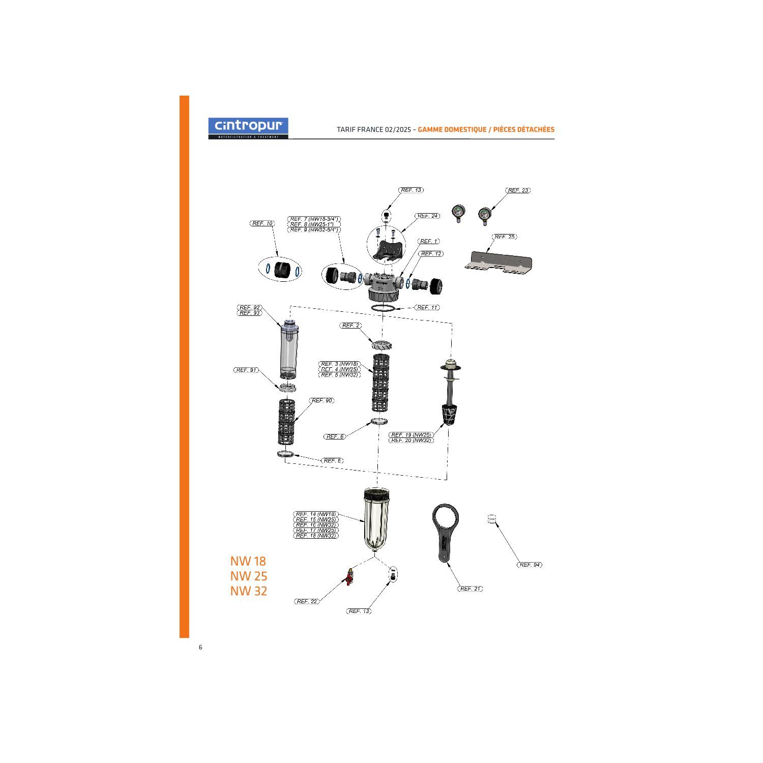 Filtre à tamis + charbon actif - Cintropur NW25 DUO-CTN