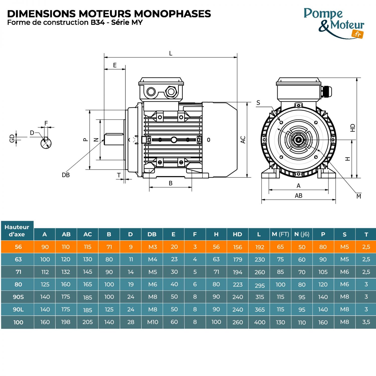 Moteur électrique 220V 0,09 kW 3000 tr/min Condensateur Permanent- MY5612B34 Bride B34