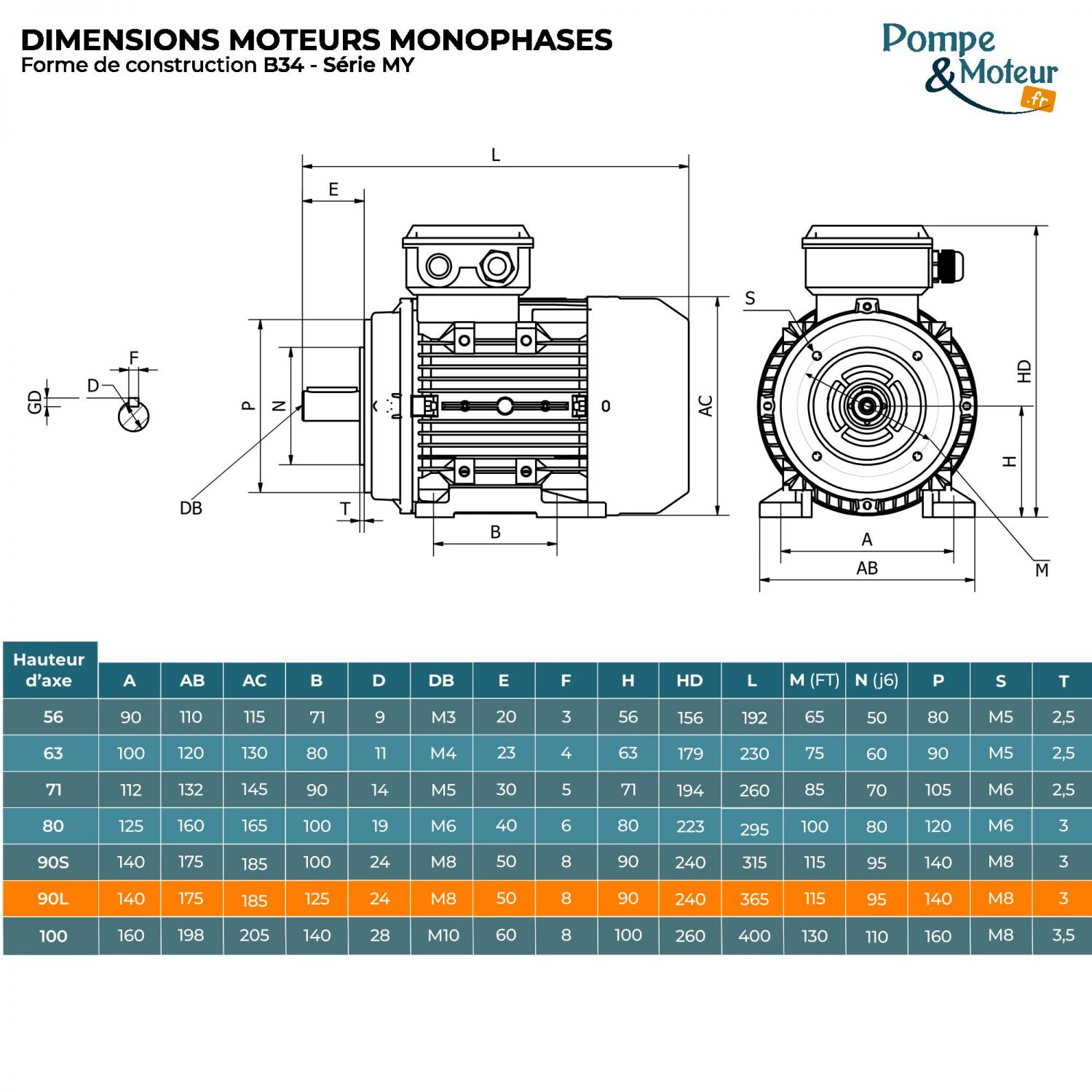 Moteur électrique 220V 2,2 kW 3000 tr/min Condensateur Permanent- MY90L2B34 Bride B34