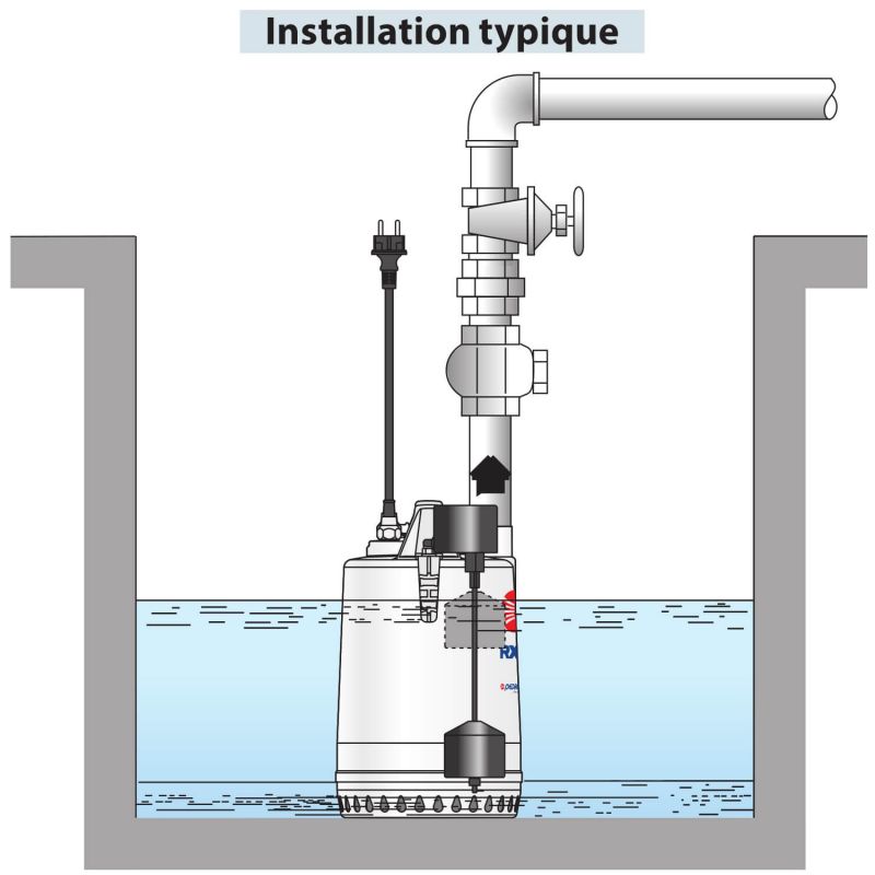 Pompe de Relevage 220v Pedrollo RX M Vortex 540 GM Eaux Usées avec Flotteur 14.4 m3/h 1.1 kW