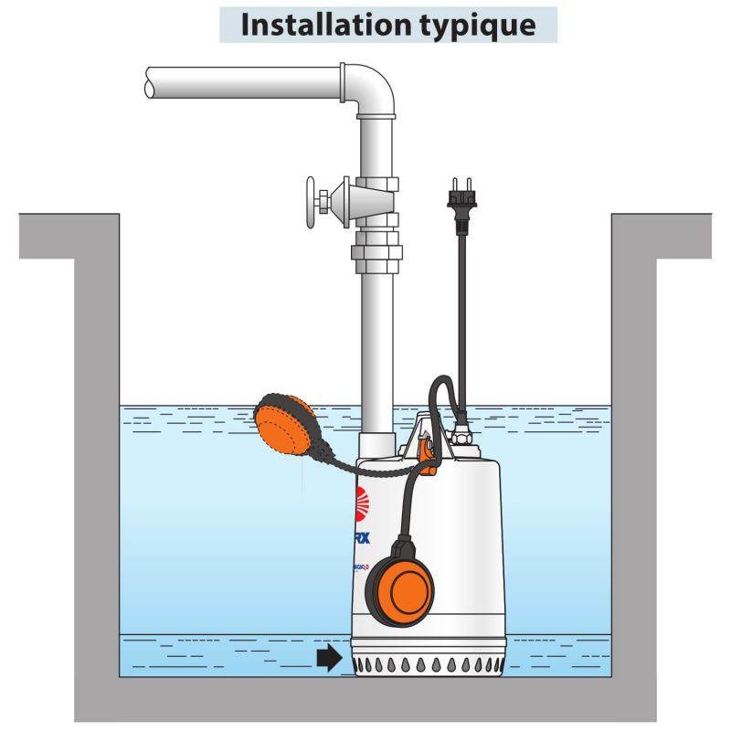Pompe de Relevage Pedrollo RXm 5 Eau de Pluie Flotteur intégré 220v 13.2 m3/h 1.1 kW