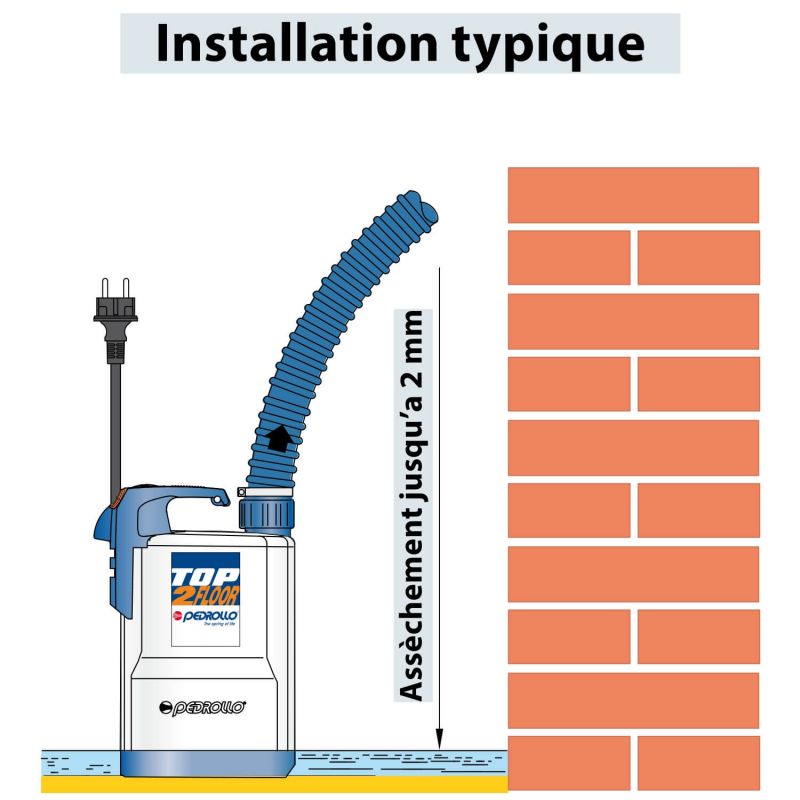 Pompe de Relevage 220v Pedrollo TOP 1 FLOOR Eau de Pluie Type serpillière sans Flotteur 4.8 m3/h 0.25kw