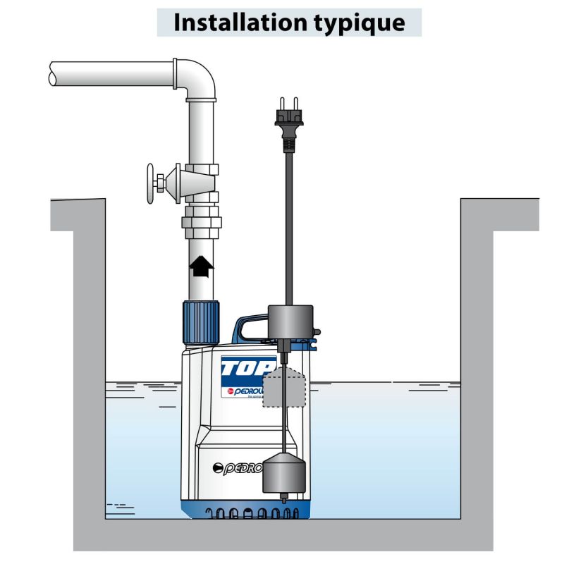 Pompe de Relevage Pedrollo TOP 5 NGM Eau de Pluie Flotteur Vertical Mono 13.2 m3/h 0.92kW