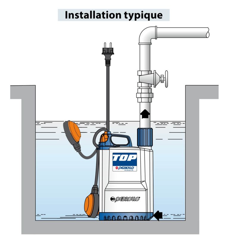 Pompe de Relevage Pedrollo TOP 4 Eau de Pluie avec Flotteur mono 10.8 m3/h 0.75 kW