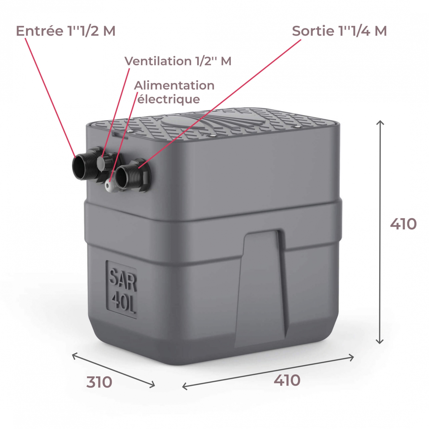 Kit Station de Relevage Pedrollo SAR 40L TOP1 - Complet 220V 4.8 m3/h