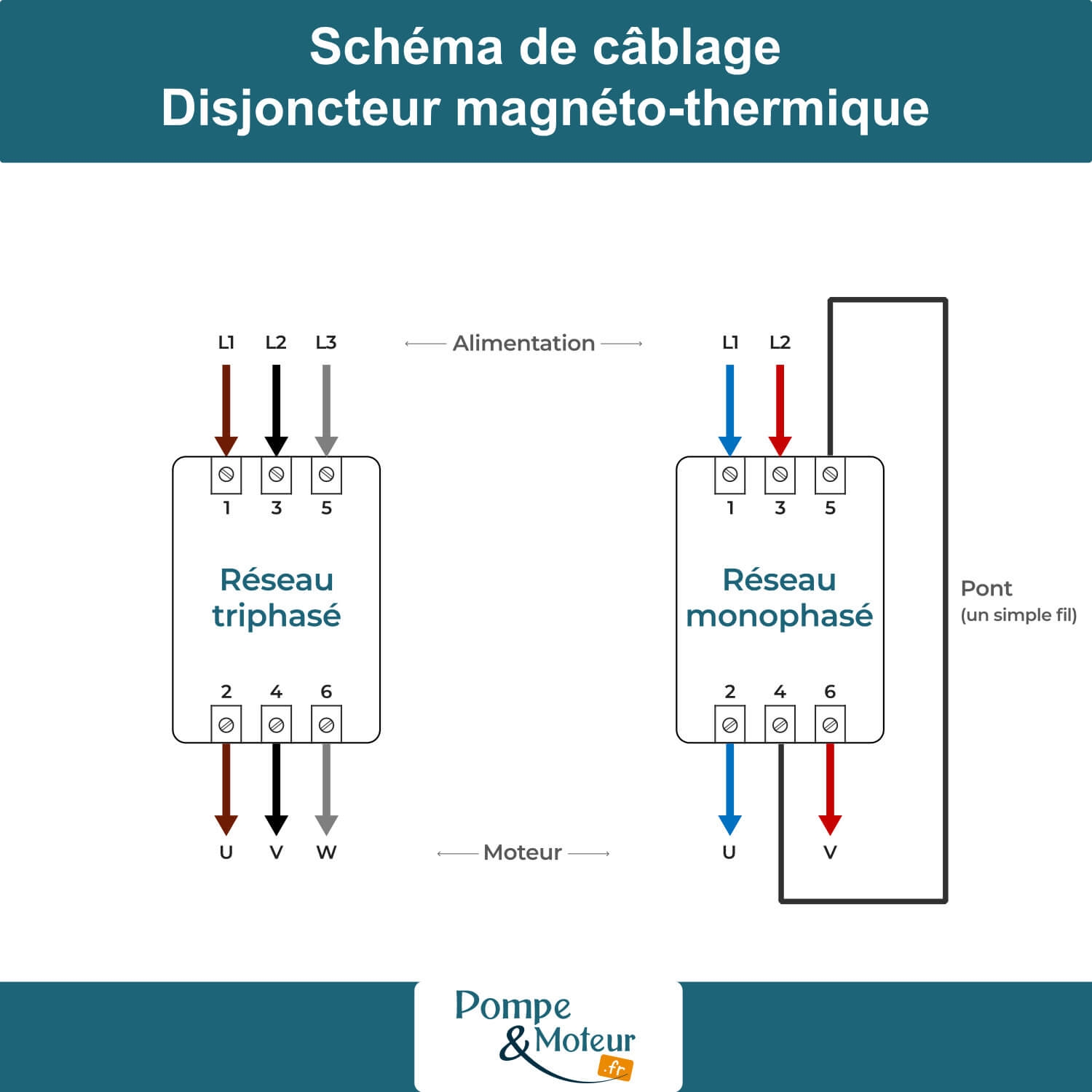 Disjoncteur GV2ME10 Magnéto-thermique 4A à 6.3A