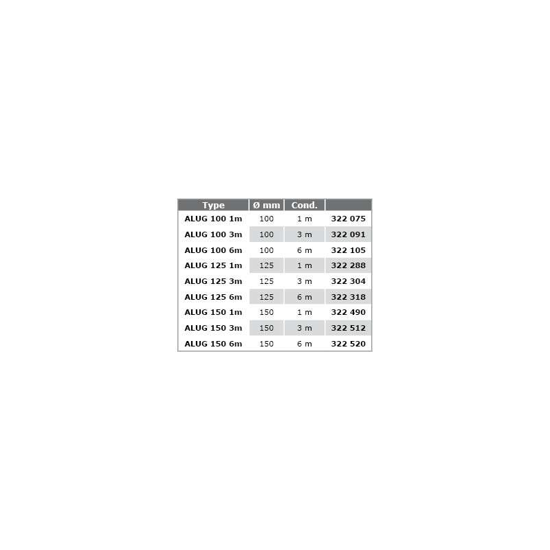 Gaine de ventilation en aluminium Ø1001m