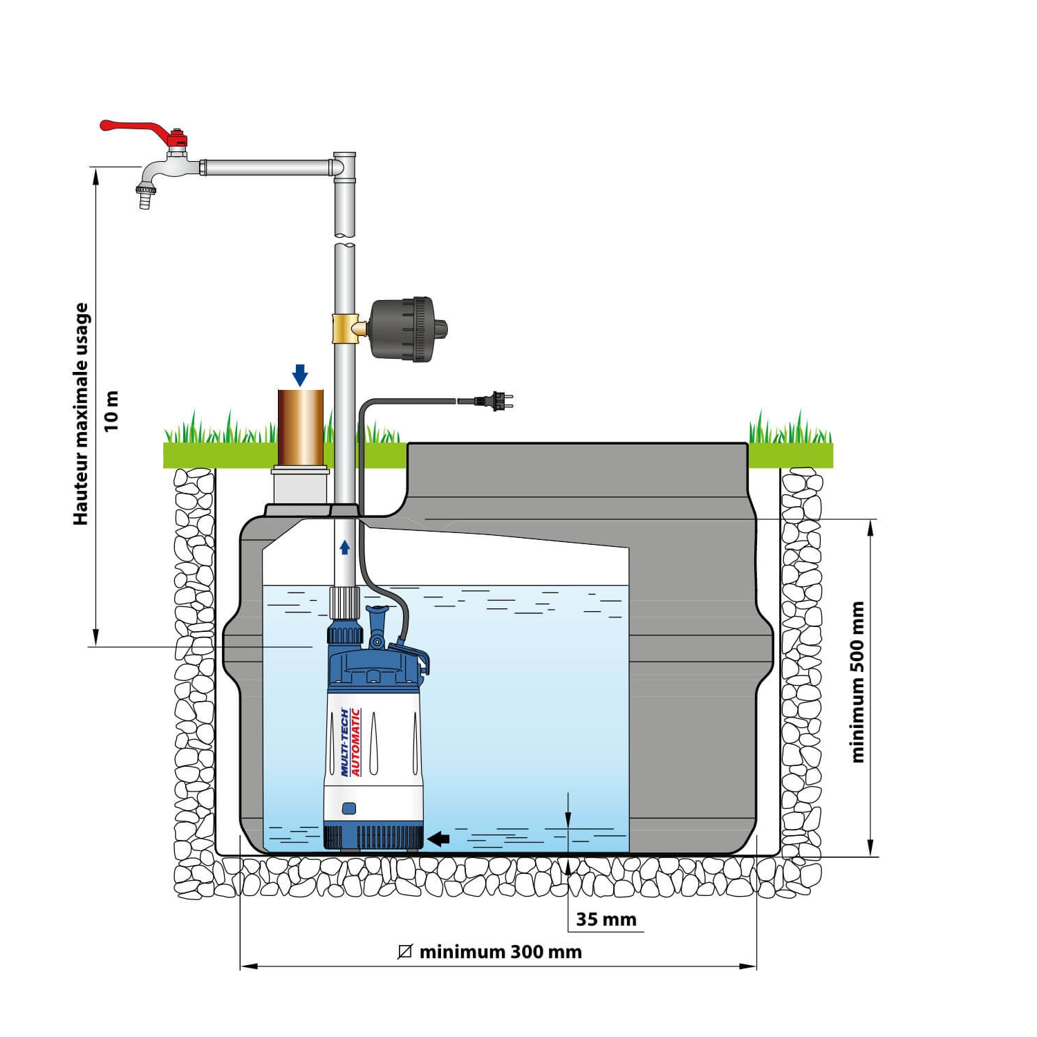 Pompe eau de pluie automatique Pedrollo CTOP-MT4 0.75kW - 2.4 m3/h à 3.7 bars