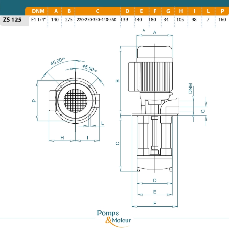 Pompes centrifuge roue ouverte H350mm basse pression 380V - 1.9kW
