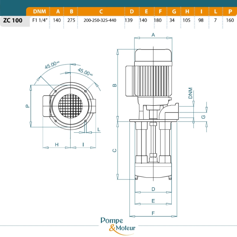 Pompes centrifuge H200mm moyenne pression 380V - 1.4kW