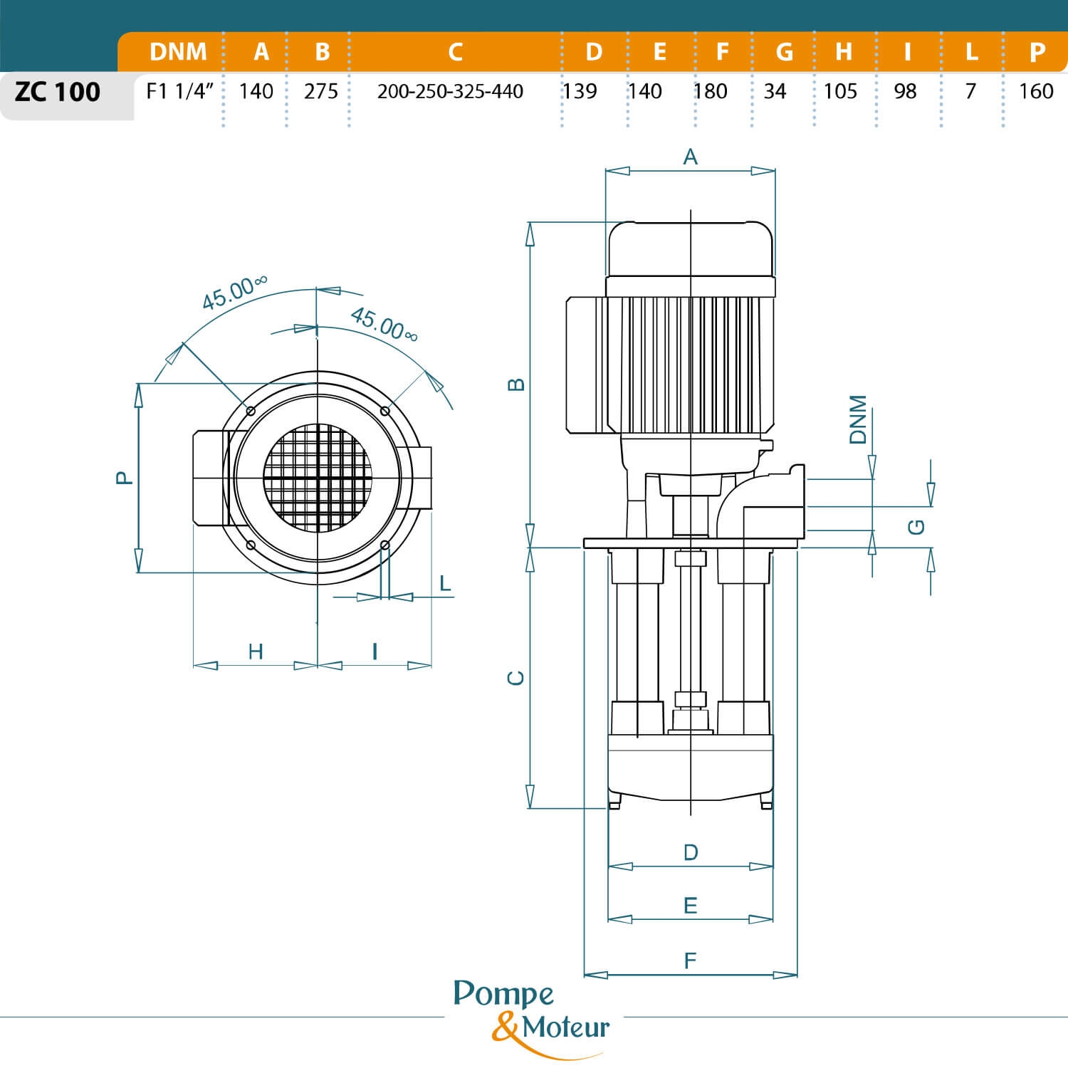 Pompes centrifuge H325mm moyenne pression 380V - 1.4kW