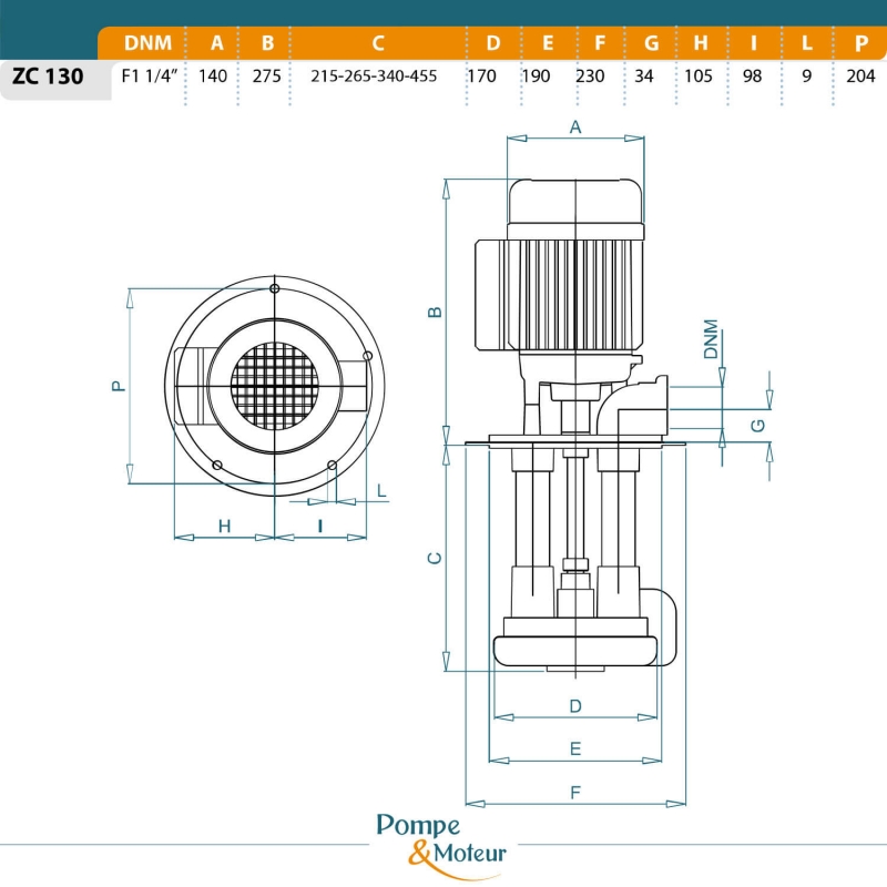 Pompes centrifuge H340mm moyenne pression 380V - 1.6kW
