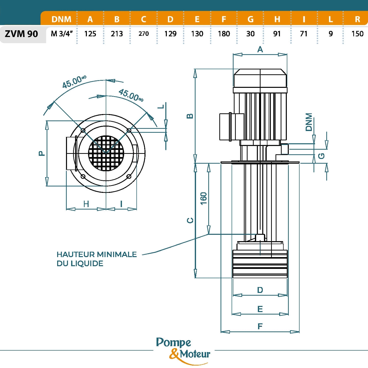 Pompe auto-amorçante haute pression réversible 380V - 0.75kW