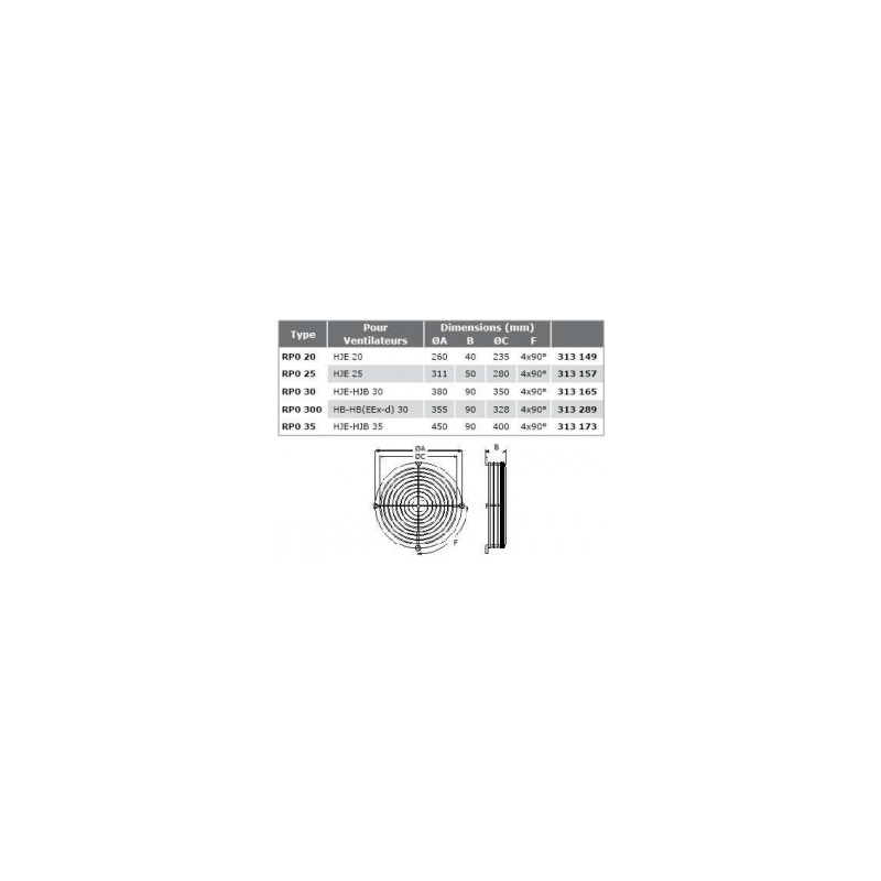 Grille de protection refoulement RPO Ø25
