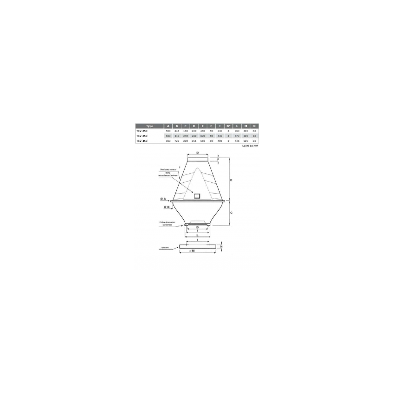 Tourelle toiture centrifuge à jet vertical en polypropylène Ø35T6