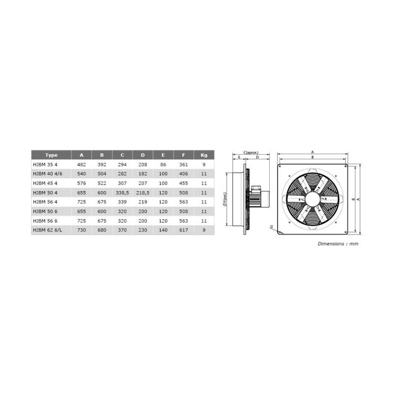 Ventilateur axial, platine polyamide  406M09