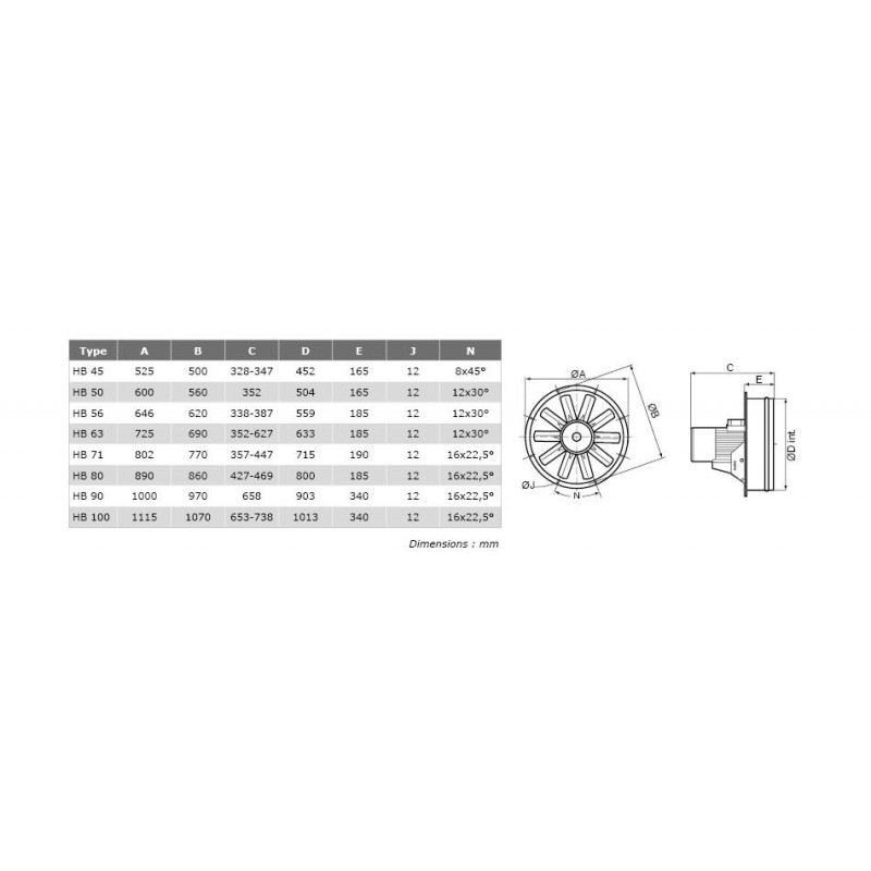 Ventilateur  axial, platine métallique HB Ø56T42 400 V Triphasé