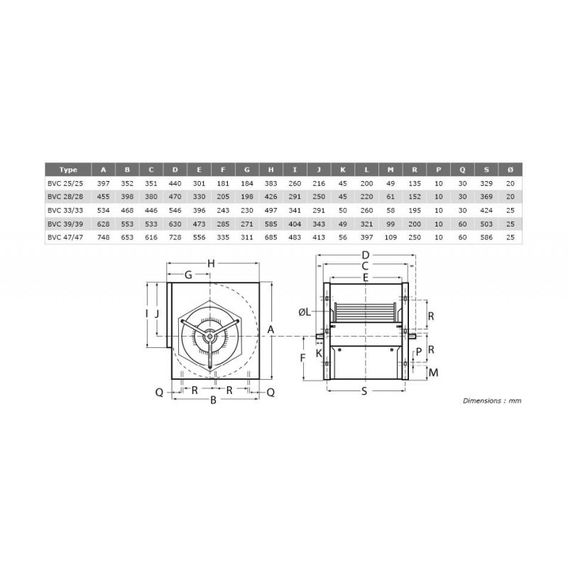 Ventilateur double ouïe à action arbre nu BVCR Ø6363