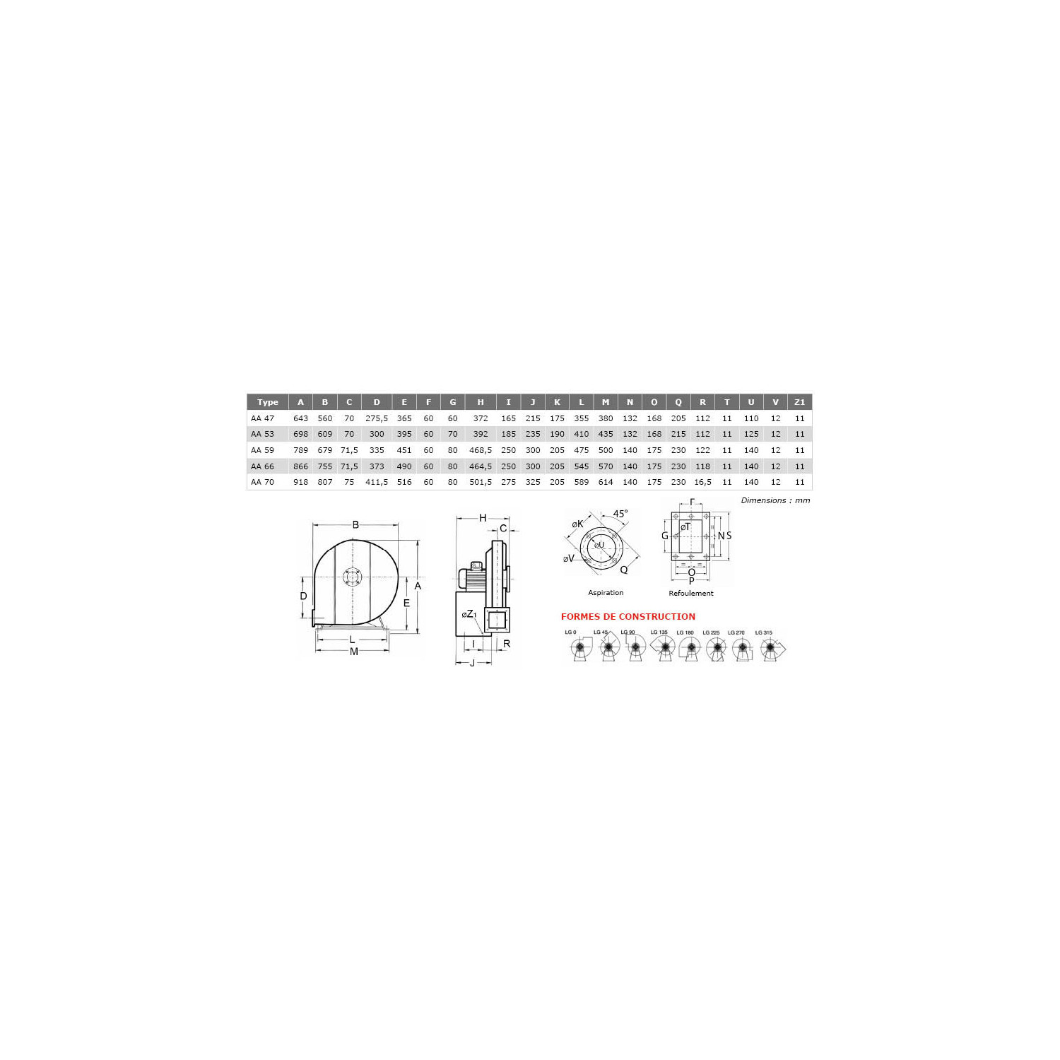 Ventilateur centrifuge haute pression AA Ø455T2 4